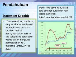 Pendahuluan
                                 Trend ‘long term’ naik, tetapi
                                 data tahunan turun dan naik
                                 secara signifikan.
Statement Kapolri:               Fakta? atau Data bermasalah???
• “Data kecelakaan lalu lintas
  yang ada harus betul-betul
  akurat, karena bila data
  kecelakaan tidak
  benar, tidak akan pernah
  ada solusi yang betul-betul
  (tepat) untuk menjawab
  permasalahan itu”.                                    ~200%

  (Rakernis Lantas, 27 Feb                      ~300%

  2012)
 