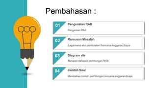 Belajar RAB.pptx