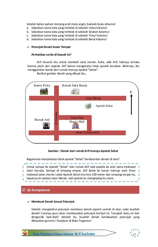 BAHAN PEMBELAJARAN BAHASA INDONESIA KELAS VI C1