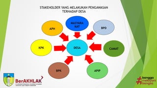 STAKEHOLDER YANG MELAKUKAN PENGAWASAN
TERHADAP DESA
MASYARA
KAT
DESA
BPD
KPK CAMAT
BPK APIP
APH
 
