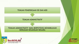 TEMUAN ADMINISTRATIF YANG BERPOTENSI MENIMBULKAN
KERUGIAN KEUANGAN NEGARA
TEMUAN ADMINISTRATIF
TEMUAN PEMERIKSAAN DD DAN ADD
 
