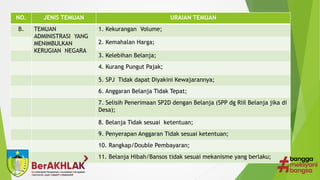 NO. JENIS TEMUAN URAIAN TEMUAN
B. TEMUAN
ADMINISTRASI YANG
MENIMBULKAN
KERUGIAN NEGARA
1. Kekurangan Volume;
2. Kemahalan Harga;
3. Kelebihan Belanja;
4. Kurang Pungut Pajak;
5. SPJ Tidak dapat Diyakini Kewajarannya;
6. Anggaran Belanja Tidak Tepat;
7. Selisih Penerimaan SP2D dengan Belanja (SPP dg Riil Belanja jika di
Desa);
8. Belanja Tidak sesuai ketentuan;
9. Penyerapan Anggaran Tidak sesuai ketentuan;
10. Rangkap/Double Pembayaran;
11. Belanja Hibah/Bansos tidak sesuai mekanisme yang berlaku;
 