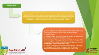 PELAPORAN
Bupati/Walikota menyampaikan laporan penggunaan Dana Desa untuk padat
karya tunai disertai softcopy kertas kerja penghitungan Dana Desa setiap Desa
kepada Menteri c.q. Direktur Jenderal Pembangunan dan Pemberdayaan
Masyarakat Desa untuk menginformasikan hal-hal sebagai berikut :
a.Jenis kegiatan yang dibiayai Dana Desa untuk Padat Karya
Tunai beserta besaran biaya untuk setiap kegiatan;
b. JUMLAH HOK;
c. Jumlah tenaga kerja yang meliputi tenaga kerja laki-laki
dan tenaga kerja perempuan (jika ada);
d. Jumlah Dana Desa yang digunakan untuk membayar HOK;
e. Jumlah Total warga miskin dan pengangguran/setengah
menganggur untuk setiap Desa; dan
f. Jumlah total warga miskin dan pengangguran /setengah
menganggur untuk setiap Desa yang ikut serta dalam
kegiatan padat karya tunai yang dibiayai Dana Desa.
 