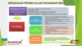 Bahan Pembinaan Kelola-keuangan-desa-vidcon BARU.potx