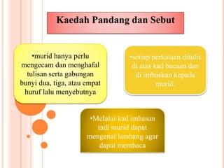 Kaedah Pandang dan Sebut
•murid hanya perlu
mengecam dan menghafal
tulisan serta gabungan
bunyi dua, tiga, atau empat
huruf lalu menyebutnya
•setiap perkataan ditulis
di atas kad bacaan dan
di imbaskan kepada
murid.
•Melalui kad imbasan
tadi murid dapat
mengenal lambang agar
dapat membaca
 