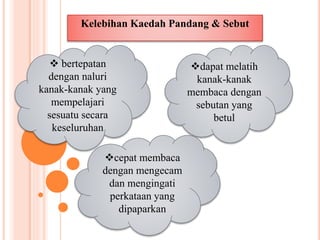 Kelebihan Kaedah Pandang & Sebut
 bertepatan
dengan naluri
kanak-kanak yang
mempelajari
sesuatu secara
keseluruhan
dapat melatih
kanak-kanak
membaca dengan
sebutan yang
betul
cepat membaca
dengan mengecam
dan mengingati
perkataan yang
dipaparkan
 