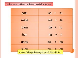 satu sa + tu
mata ma + ta
baru ba + ru
hari ha + ri
dadu da + du
sudu su + du
Latihan mencerakinkan perkataan menjadi suku kata.
Arahan: Sebut perkataan yang telah dicerakinkan.
 