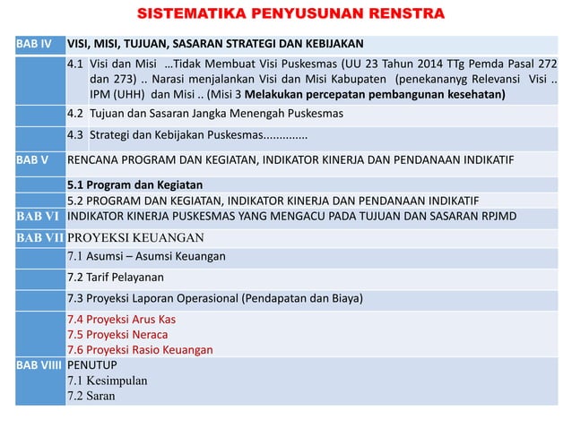 Bahan pengantar penyusunan usulan ruk puskesmas 2018 desk | PPTX