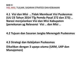 Bahan pengantar penyusunan usulan ruk puskesmas 2018 desk | PPTX