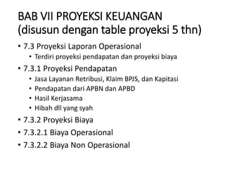 Bahan pengantar penyusunan usulan ruk puskesmas 2018 desk | PPTX