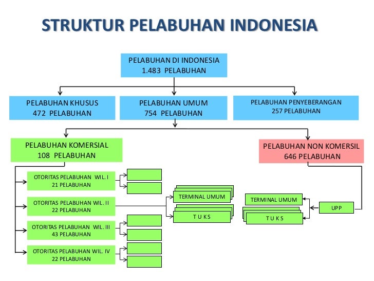 Strategi untuk overclocking deposit pada pilihan binari Strategi untuk overclocking deposit pada pilihan binari