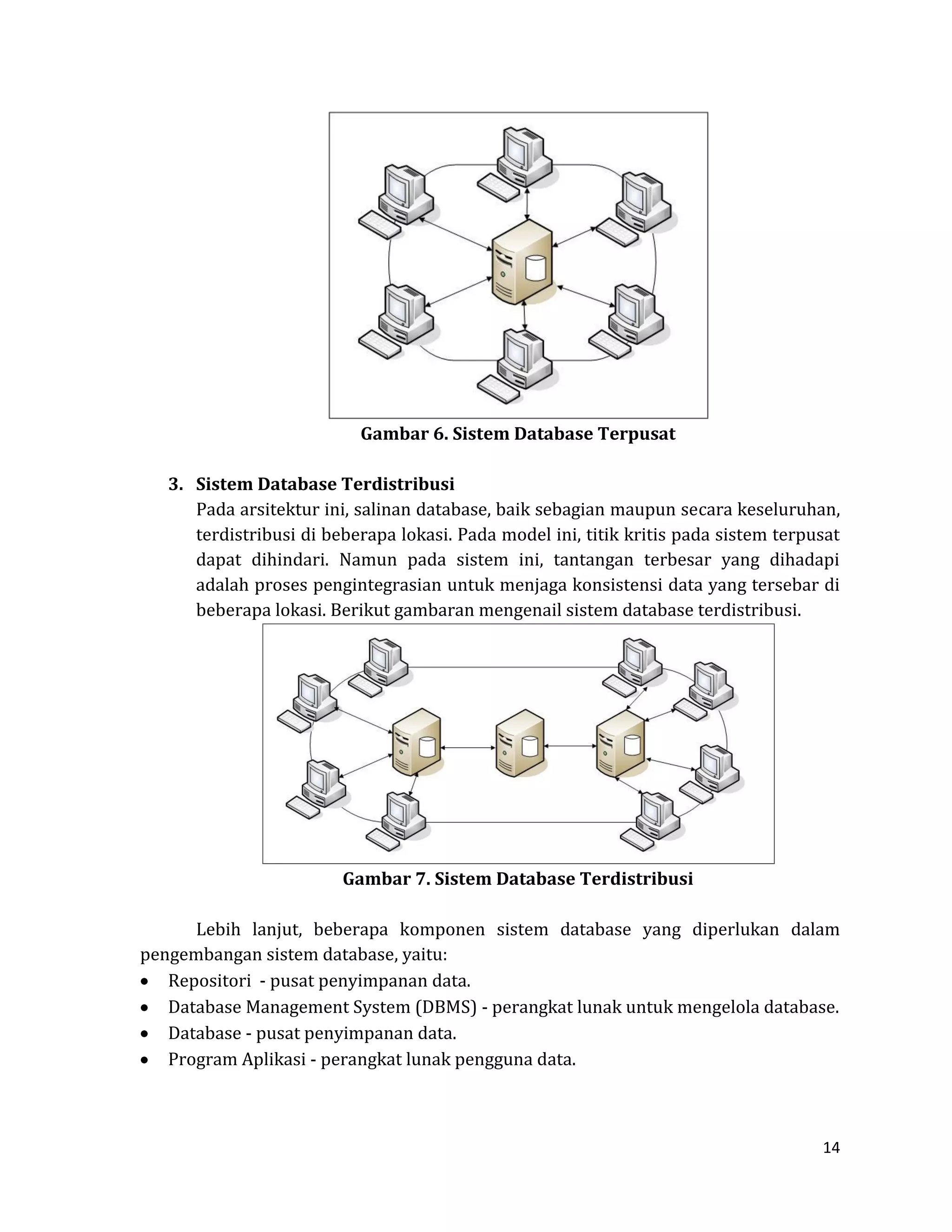 14 
Gambar 6. Sistem Database Terpusat 
3. Sistem Database Terdistribusi 
Pada arsitektur ini, salinan database, baik sebagian maupun secara keseluruhan, terdistribusi di beberapa lokasi. Pada model ini, titik kritis pada sistem terpusat dapat dihindari. Namun pada sistem ini, tantangan terbesar yang dihadapi adalah proses pengintegrasian untuk menjaga konsistensi data yang tersebar di beberapa lokasi. Berikut gambaran mengenail sistem database terdistribusi. 
Gambar 7. Sistem Database Terdistribusi 
Lebih lanjut, beberapa komponen sistem database yang diperlukan dalam pengembangan sistem database, yaitu: Repositori - pusat penyimpanan data. Database Management System (DBMS) - perangkat lunak untuk mengelola database. Database - pusat penyimpanan data. Program Aplikasi - perangkat lunak pengguna data.  