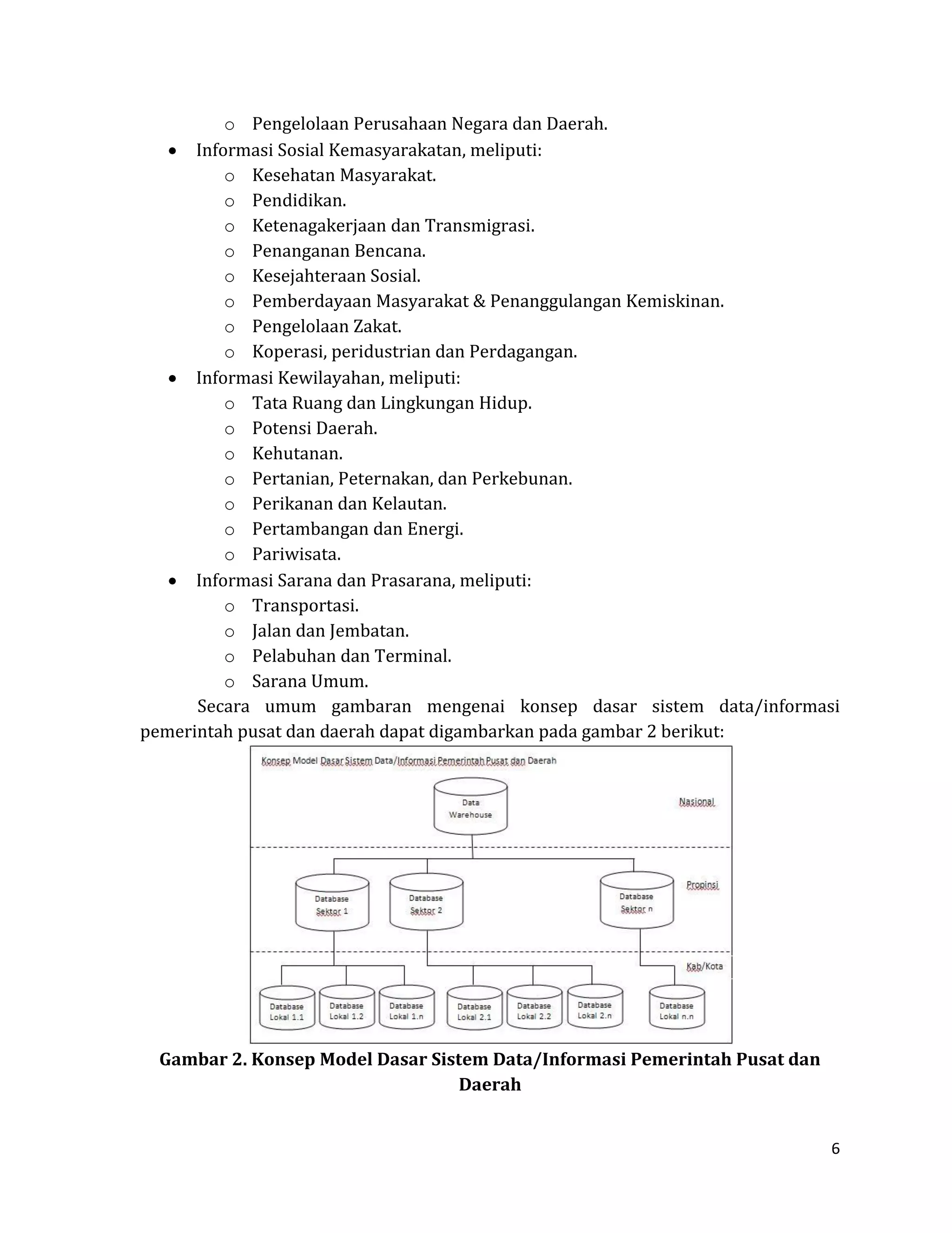 6 
o Pengelolaan Perusahaan Negara dan Daerah. Informasi Sosial Kemasyarakatan, meliputi: 
o Kesehatan Masyarakat. 
o Pendidikan. 
o Ketenagakerjaan dan Transmigrasi. 
o Penanganan Bencana. 
o Kesejahteraan Sosial. 
o Pemberdayaan Masyarakat & Penanggulangan Kemiskinan. 
o Pengelolaan Zakat. 
o Koperasi, peridustrian dan Perdagangan. Informasi Kewilayahan, meliputi: 
o Tata Ruang dan Lingkungan Hidup. 
o Potensi Daerah. 
o Kehutanan. 
o Pertanian, Peternakan, dan Perkebunan. 
o Perikanan dan Kelautan. 
o Pertambangan dan Energi. 
o Pariwisata. Informasi Sarana dan Prasarana, meliputi: 
o Transportasi. 
o Jalan dan Jembatan. 
o Pelabuhan dan Terminal. 
o Sarana Umum. 
Secara umum gambaran mengenai konsep dasar sistem data/informasi pemerintah pusat dan daerah dapat digambarkan pada gambar 2 berikut: 
Gambar 2. Konsep Model Dasar Sistem Data/Informasi Pemerintah Pusat dan Daerah 
 