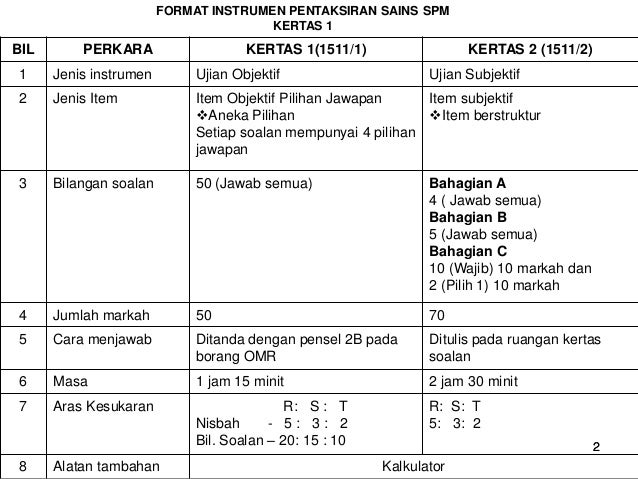 jawapan buku omg geografi tingkatan 3 48 jawapan buku omg geografi tingkatan 3 100