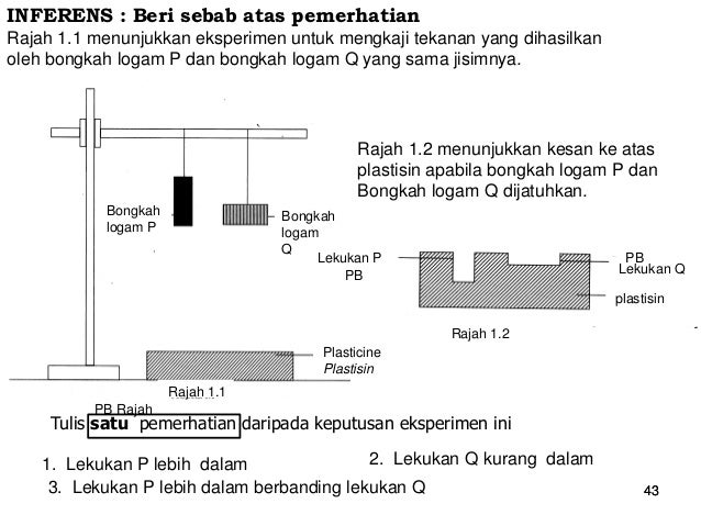 Soalan Histogram Spm - Kuora c Soalan Histogram Spm - Kuora c