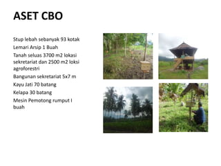 ASET CBO
Stup lebah sebanyak 93 kotak
Lemari Arsip 1 Buah
Tanah seluas 3700 m2 lokasi
sekretariat dan 2500 m2 loksi
agroforestri
Bangunan sekretariat 5x7 m
Kayu Jati 70 batang
Kelapa 30 batang
Mesin Pemotong rumput I
buah
 