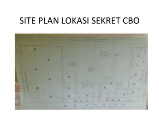 SITE PLAN LOKASI SEKRET CBO
 