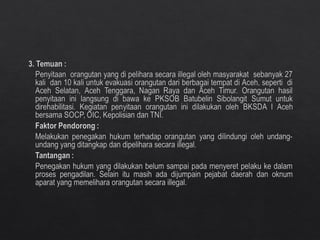 Bahan presentase evaluasi ouap