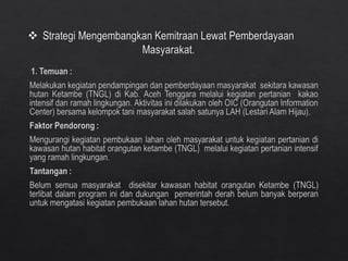 Bahan presentase evaluasi ouap