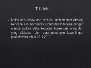 Bahan presentase evaluasi ouap