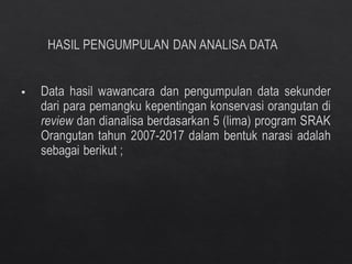 Bahan presentase evaluasi ouap
