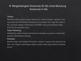 Bahan presentase evaluasi ouap