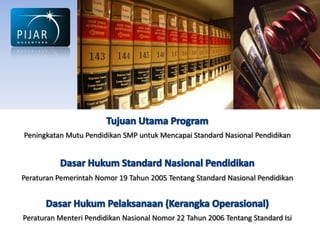 Peningkatan Mutu Pendidikan SMP untuk Mencapai Standard Nasional Pendidikan




Peraturan Pemerintah Nomor 19 Tahun 2005 Tentang Standard Nasional Pendidikan



Peraturan Menteri Pendidikan Nasional Nomor 22 Tahun 2006 Tentang Standard Isi
 