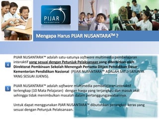 PIJAR NUSANTARA™ adalah satu-satunya software multimedia pembelajaran
    interaktif yang sesuai dengan Petunjuk Pelaksanaan yang diterbitkan oleh
4   Direktorat Pembinaan Sekolah Menengah Pertama Ditjen Pendidikan Dasar
    Kementerian Pendidikan Nasional (PIJAR NUSANTARA™ ADALAH SATU-SATUNYA
    YANG SESUAI JUKNIS).

    PIJAR NUSANTARA™ adalah software multimedia pembelajaran interaktif
5   terlengkap (10 Mata Pelajaran) dengan harga yang terjangkau dan masuk akal
    sehingga tidak menimbulkan masalah dalam pertanggungjawabannya.

    Untuk dapat menggunakan PJAR NUSANTARA™ dibutuhkan perangkat keras yang
    sesuai dengan Petunjuk Pelaksanaan.
 
