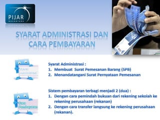 presentasi Pijar Nusantara