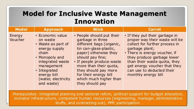 Inclusive Public Service Innovation: Waste Management System in Bandu…