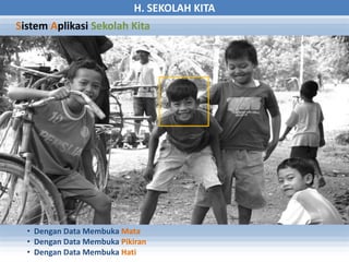 Sistem Aplikasi Sekolah Kita
• Dengan Data Membuka Mata
• Dengan Data Membuka Pikiran
• Dengan Data Membuka Hati
H. SEKOLAH KITA
 