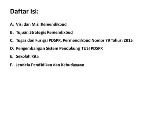 A. Visi dan Misi Kemendikbud
B. Tujuan Strategis Kemendikbud
C. Tugas dan Fungsi PDSPK, Permendikbud Nomor 79 Tahun 2015
D. Pengembangan Sistem Pendukung TUSI PDSPK
E. Sekolah Kita
F. Jendela Pendidikan dan Kebudayaan
Daftar Isi:
 