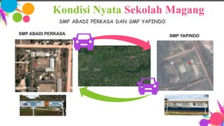 Kondisi Nyata Sekolah Magang
SMP ABADI PERKASA DAN SMP YAPINDO
SMP ABADI PERKASA SMP YAPINDO
Easy to
change
colors,
photos and
Text.
Easy to
change
colors,
photos and
Text.
 