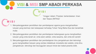 VISI & MISI SMP ABADI PERKASA
V I S I
“Unggul dalam Prestasi berlandaskan Iman
dan Taqwa (IMTAQ)”
M I S I
1. Menyelenggarakan pendidikan dan pembelajaran agama guna mengahasilkan
lulusan yang beriman dan ketaqwaan terhadap Tuhan Yang Maha Esa dan berakhlak
mulia
2. Menyelenggarakan pendidikan dan pembelajaran kebangsaan guna menghasilkan
lulusan yang cinta tanah air, cinta alam sekitar, cinta sesama, dan cinta diri sendiri
3. Menyelenggarakan pendidikan dan pembelajaran ilmu pengetahuan dan teknologi
guna menghasilkan lulusan yang cerdas intelektual, kinestetis dan estetis; cinta ilmu
pengetahuan, teknologi dan keunggulan sesuai minat dan bakat peserta didik.
 