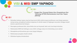VISI & MISI SMP YAPINDO
V I S I
“Unggul Dan Terampil Dalam Ilmu Pengetahuan Dan
Teknologi (IPTEK) Berlandaskan Iman Dan Taqwa
(IMTAQ)”
M I S I
1. Meletakkan landasan Agama yang kuat bagi peserta didik melalui program pembiasaan sesuai dengan agamanya
masing-masing, peningkatan kesadaran keagamaan di sekolah maupun di lingkangan masyarakat sehingga menjadi
manusia yang beriman dan bertaqwa.
2. Menerapkan pembiasaan tklim, sholat dhuhur dan asar berjamaah, bakti sosial, dan belajar berkurban.
3. Melaksanakan KBM dan bimbingan secara efektif, sehingga setiap siswa berkembang secara optimal.
4. Meningkatkan profesionalisme guru sesuai dengan bidangnya.
5. Melaksanakan penegakan disiplin sekolah.
6. Melakukan kegiatan ekstrakurikuler.
 