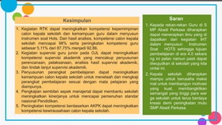 Saran
1. Kepada rekan-rekan Guru di S
MP Abadi Perkasa diharapkan
dapat menerapkan ilmu yang di
dapatkan dari kegiatan IHT
dalam menyusun Instrumen
Soal HOTS sehingga tujuan
pembelajaran di era 4.0 sekara
ng ini pelan namun pasti dapat
diwujudkan di sekolah yang kita
cintai ini.
2. Kepala sekolah diharapkan
mampu untuk berusaha maksi
mal untuk membangun motivasi
yang kuat, membangkitkan
semangat yang tinggi para war
ga sekolah untuk terus berdaya
kreasi demi peningkatan mutu
SMP Abadi Perkasa.
1. Kegiatan RTK dapat meningkatkan kompetensi kepemimpinan
calon kepala sekolah dan kemampuan guru dalam menyusun
instrumen soal Hots. Dari hasil analisis, kompetensi calon kepala
sekolah mencapai 98% serta peningkatan kompetensi guru
sebesar 5,11% dari 87,75% menjadi 92,86.
2. Kegiatan supervisi guru junior pada OJL dapat meningkatkan
kompetensi supervisi akademik yang mencakup penyusunan
perencanaan, pelaksanaan, analisis hasil supervisi akademik,
dan tindak lanjut supervisi akademik.
3. Penyusunan perangkat pembelajaran dapat meningkatkan
kemampuan calon kepala sekolah untuk menelaah dan mengkaji
perangkat pembelajaran sesuai dengan mata pelajaran yang
diampunya.
4. Pengkajian sembilan aspek manajerial dapat membantu sekolah
meningkatkan kinerjanya untuk mencapai pemenuhan standar
nasional Pendidikan.
5. Peningkatan kompetensi berdasarkan AKPK dapat meningkatkan
kompetensi kewirausahaan calon kepala sekolah.
Kesimpulan
 
