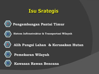Pengembangan Pantai Timur Sistem Inftrastruktur & Transportasi Wilayah Alih Fungsi Lahan   & Kerusakan Hutan Pemekaran Wilayah Kawasan Rawan Bencana 1 2 3 4 5 