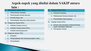 (1) Perencanaan (bobot 35%)
a. Perencanaan strategis;
b. Perencanaan kinerja tahunan;
c. Kontrak Kerja; dan
d. Pemanfaatan dokumen perencanaan.
(2) Pengukuran (bobot 20%)
a. Indikator kinerja (umum);
b. Indicator kinerja utama (IKU);
c. Analisis hasil pengukuran.
(3) Pelaporan (bobot 15%)
a. Ketaatan;
b. Pengungkapan dan kinerja penyajian; serta
c. Pemanfaatan.
(4) Evaluasi (bobot 10%)
a. Pedoman evaluasi;
b. Pelaksanaan kinerja evaluasi; dan
c. Pemanfaatan hasil evaluasi.
(5) Capaian (bobot 20%)
a. Kinerja yang diungkap (indicator/kinerja,
target, keandalan data);dan
b. Pencapaian kinerja.
 
