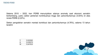 TREND PDRB
Selama 2010 – 2022, tren PDRB menunjukkan adanya anomaly saat ekonomi semakin
berkembang, justru sektor pertanian kontribusinya tinggi dan partumbuhannya (3,93%) di atas
rerata PDRB (2,22%).
Sektor pengolahan semakin mantab kontribusi dan pertumbuhannya (4,76%), selama 13 tahun
terakhir
Y 0,022262
A 0,039274
M 0,047633
 