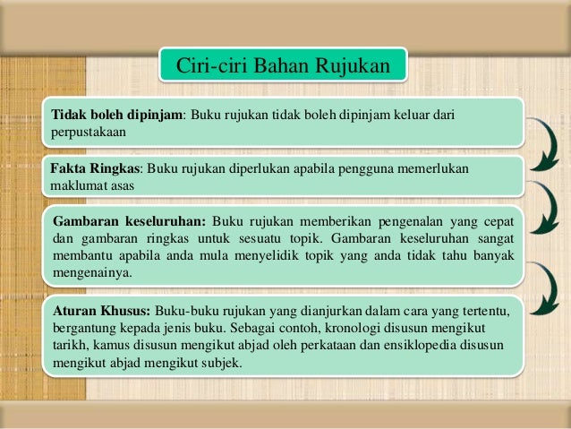 Bahan Rujukan