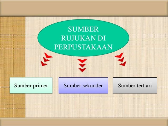 Bahan rujukan Bahan rujukan