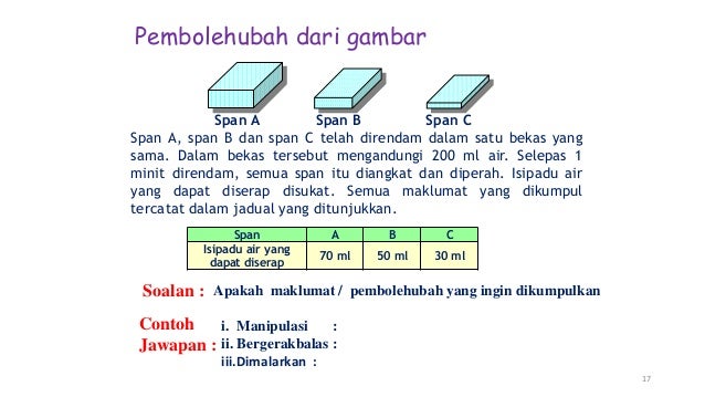 Bahan sains