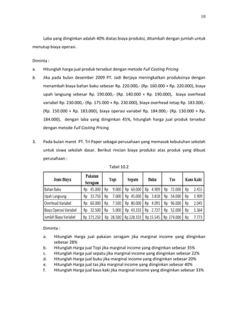 10
Laba yang diinginkan adalah 40% diatas biaya produksi, ditambah dengan jumlah untuk
menutup biaya operasi.
Diminta :
a. Hitunglah harga jual produk tersebut dengan metode Full Costing Pricing
b. Jika pada bulan desember 2009 PT. Jadi Berjaya meningkatkan produksinya dengan
menambah biaya bahan baku sebesar Rp. 220.000,- (Rp. 160.000 + Rp. 220.000), biaya
upah langsung sebesar Rp. 190.000,- (Rp. 140.000 + Rp. 190.000), biaya overhead
variabel Rp. 230.000,- (Rp. 175.000 + Rp. 230.000), biaya overhead tetap Rp. 183.000,-
(Rp. 150.000 + Rp. 183.000), biaya operasi variabel Rp. 184.000,- (Rp. 130.000 + Rp.
184.000), dengan laba yang diinginkan 45%, hitunglah harga jual produk tersebut
dengan metode Full Costing Pricing
3. Pada bulan maret PT. Tri Paper sebagai perusahaan yang memasok kebutuhan sekolah
untuk siswa sekolah dasar. Berikut rincian biaya produksi atas produk yang dibuat
perusahaan :
Tabel 10.2
Diminta :
a. Hitunglah Harga jual pakaian seragam jika marginal income yang diinginkan
sebesar 28%
b. Hitunglah Harga jual Topi jika marginal income yang diinginkan sebesar 35%
c. Hitunglah Harga jual sepatu jika marginal income yang diinginkan sebesar 22%
d. Hitunglah Harga jual buku jika marginal income yang diinginkan sebesar 20%
e. Hitunglah Harga jual tas jika marginal income yang diinginkan sebesar 40%
f. Hitunglah Harga jual kaus kaki jika marginal income yang diinginkan sebesar 33%
 