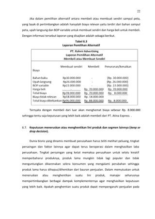 22
Jika dalam pemilihan alternatif antara membeli atau membuat sendiri sampul peta,
yang layak di pertimbangkan adalah hanyalah biaya relevan yaitu terdiri dari bahan sampul
peta, upah langsung dan BOP variable untuk membuat sendiri dan harga beli untuk membeli.
Dengan informasi tersebut laporan yang disajikan adalah sebagai berikut.
Tabel 6.3
Laporan Pemilihan Alternatif
Ternyata dengan membeli dari luar akan menghemat biaya sebesar Rp. 8.000.000
sehingga tentu saja keputusan yang lebih baik adalah membeli dari PT. Atina Express .
6.7. Keputusan meneruskan atau menghentikan lini produk dan segmen lainnya (keep or
drop decision).
Dunia bisnis yang dinamis membuat perusahaan harus teliti melihat peluang, tingkat
persaingan dan faktor lainnya agar dapat terus beroperasi dalam menghasilkan laba
perusahaan. Tingkat persaingan yang ketat memaksa perusahaan untuk selalu kreatif
memperbaharui produknya, produk lama mungkin tidak lagi populer dan tidak
menguntungkan dikarenakan selera konsumen yang mengalami perubahan sehingga
produk lama harus dihapus/dihentikan dari bauran penjualan. Dalam memutuskan untuk
meneruskan atau menghentikan suatu lini produk, manajer seharusnya
mempertimbangkan berbagai dampak komplementernya agar menghasilkan keputusan
yang lebih baik. Apakah penghentian suatu produk dapat mempengaruhi penjualan pada
 