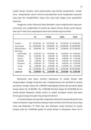 23
produk lainnya, terutama untuk produk-produk yang bersifat komplementer. manajer
harus mengumpulkan seluruh informasi yang diperlukan untuk menghasilkan keputusan
yang tepat dan mengidentifikasi setiap solusi yang layak sebagai acuan pengambilan
keputusan.
Penggunaan analisis diferensial dapat diterapkan untuk mengilustrasikan keputusan
meneruskan atau menghentikan lini produk dan segmen lainnya. Berikut contoh laporan
laba-rugi PT. Multi Fajar yang bergerak dalam bisnis distribusi tiga lini produk :
Berdasarkan data diatas, dianalisis bahwasanya lini produk dompet tidak
menguntungkan sehingga menajemen perlu menghapuskannya dari portofolio lini produk
perusahaan. Kerugian sebesar Rp. 5.500.000 mengungkapkan bahwa laba perusahaan dapat
dicapai sebesar Rp. 32.450.000,- (Rp. 13.900.000 ditambah dengan Rp 18.550.000) jika lini
produk dompet dihapuskan. Melalui analisis ini, apakah merupakan analisis yang tepat,
dimana gaji wiraniaga merupakan biaya tetap terhindarkan?
Lini produk dompet memang tidak menghasilkan laba bersih yang bersifat positif, akan
tetapi memberikan margin kontribusi walaupun tidak memadai untuk menutup semua biaya
tetap yang dibebankan. PT. Multi Fajar akan kehilangan margin kontribusi lini produk
dompet senilai Rp. 32.000.000 apabila lini produk dompet ini dihapuskan. Dalam hal ini
 