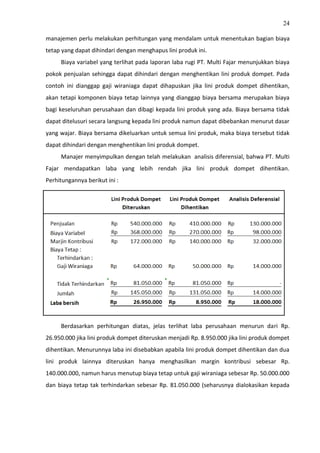 24
manajemen perlu melakukan perhitungan yang mendalam untuk menentukan bagian biaya
tetap yang dapat dihindari dengan menghapus lini produk ini.
Biaya variabel yang terlihat pada laporan laba rugi PT. Multi Fajar menunjukkan biaya
pokok penjualan sehingga dapat dihindari dengan menghentikan lini produk dompet. Pada
contoh ini dianggap gaji wiraniaga dapat dihapuskan jika lini produk dompet dihentikan,
akan tetapi komponen biaya tetap lainnya yang dianggap biaya bersama merupakan biaya
bagi keseluruhan perusahaan dan dibagi kepada lini produk yang ada. Biaya bersama tidak
dapat ditelusuri secara langsung kepada lini produk namun dapat dibebankan menurut dasar
yang wajar. Biaya bersama dikeluarkan untuk semua lini produk, maka biaya tersebut tidak
dapat dihindari dengan menghentikan lini produk dompet.
Manajer menyimpulkan dengan telah melakukan analisis diferensial, bahwa PT. Multi
Fajar mendapatkan laba yang lebih rendah jika lini produk dompet dihentikan.
Perhitungannya berikut ini :
Berdasarkan perhitungan diatas, jelas terlihat laba perusahaan menurun dari Rp.
26.950.000 jika lini produk dompet diteruskan menjadi Rp. 8.950.000 jika lini produk dompet
dihentikan. Menurunnya laba ini disebabkan apabila lini produk dompet dihentikan dan dua
lini produk lainnya diteruskan hanya menghasilkan margin kontribusi sebesar Rp.
140.000.000, namun harus menutup biaya tetap untuk gaji wiraniaga sebesar Rp. 50.000.000
dan biaya tetap tak terhindarkan sebesar Rp. 81.050.000 (seharusnya dialokasikan kepada
 