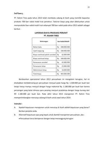 35
Soal Kasus 5.
PT. Rahmi Tires pada tahun 2013 telah membuka cabang di Aceh yang memiliki kapasitas
produksi 700 ban radial mobil truk pertahun. Taksiran biaya yang akan dikeluarkan untuk
memproduksi ban radial mobil truk sebanyak 700 ban radial pada tahun 2013 adalah sebagai
berikut :
Berdasarkan operasional tahun 2013 perusahaan ini mengalami kerugian, hal ini
disebabkan ketidakmampuan perusahaan menjual pada harga Rp. 1.500.000 per buah ban
tetapi hanya mampu menjual dengan harga maksimal Rp. 1.180.000 per buah ban karena
persaingan yang ketat dimana para pesaing menjual produknya dengan harga kurang dari
RP. 1.180.000 per buah ban. Pada akhir tahun 2013 manajemen PT. Rahmi Tires
mempertimbangkan menutup cabang di Aceh untuk awal tahun 2014.
Instruksi :
A. Apakah keputusan manajemen untuk menutup di Aceh adalah keputusan yang benar?
Berikan penjelas anda.
B. Alternatif keputusan apa yang tepat untuk diambil manajemen perusahaan, jika :
 Perusahaan terus beroperasi dengan tetap menanggung kerugian
 