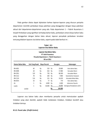 65
Pada gambar diatas dapat dijelaskan bahwa laporan-laporan yang disusun penyelia
departemen memiliki perbedaan biaya pabrikasi yang dianggarkan dengan biaya pabrikasi
aktual dari departemen-departemen yang ada. Pada departemen 1 – Pabrik Nusantara 1
terjadi Perbedaan yang signifikan terhadap bahan baku, perbedaan antara biaya bahan baku
yang dianggarkan dengan bahan baku aktual, laporan penyebab perbedaan tersebut
tertuang didalam laporan sisa bahan baku, seperti pada tabel berikut ini :
Tabel. 8.3
Laporan Sisa Bahan Baku
Laporan sisa bahan baku akan membantu penyelia untuk memutuskan apakah
tindakan yang akan diambil, apakah tidak melakukan tindakan, tindakan korektif atau
tindakan lainnya.
8.5.2. Pusat Laba (Profit Centre)
 