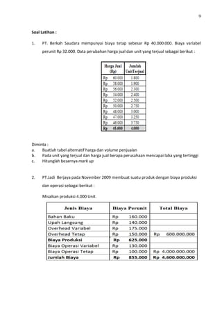 9
Soal Latihan :
1. PT. Berkah Saudara mempunyai biaya tetap sebesar Rp 40.000.000. Biaya variabel
perunit Rp 32.000. Data perubahan harga jual dan unit yang terjual sebagai berikut :
Diminta :
a. Buatlah tabel alternatif harga dan volume penjualan
b. Pada unit yang terjual dan harga jual berapa perusahaan mencapai laba yang tertinggi
c. Hitunglah besarnya mark up
2. PT.Jadi Berjaya pada November 2009 membuat suatu produk dengan biaya produksi
dan operasi sebagai berikut :
Misalkan produksi 4.000 Unit.
 