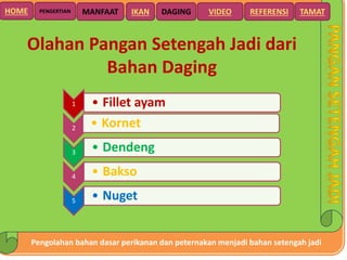 Pengolahan bahan dasar perikanan dan peternakan menjadi bahan setengah jadi
HOME DAGING VIDEO REFERENSIPENGERTIAN MANFAAT TAMATIKAN
Olahan Pangan Setengah Jadi dari
Bahan Daging
1 • Fillet ayam
2 • Kornet
3 • Dendeng
4 • Bakso
5 • Nuget
 